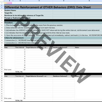 Image result for Dro Data Collection Sheets