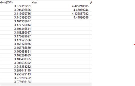Image result for Excel Recursive Formula