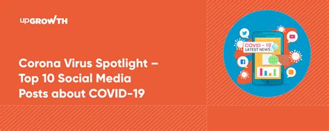 Corona Virus Spotlight – Top 10 Social Media Posts about COVID-19 ...