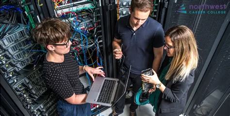 Processor Clock Computer Network Troubleshooting 的图像结果