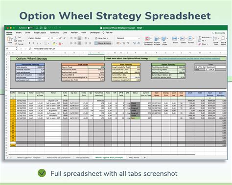 Trading Options Wheel Strategy Spreadsheet Excel and Google - Etsy