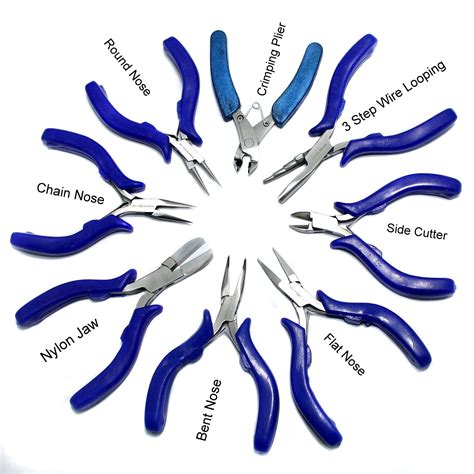 Names Of Pliers at Jane Johns blog