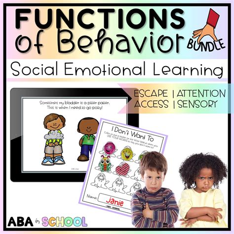Image result for Functions of Behavior Print Out