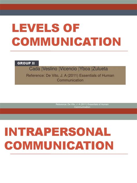 Communication Level 的图像结果