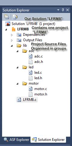 AVR ATmega8 Based LFR :: Atmel Studio