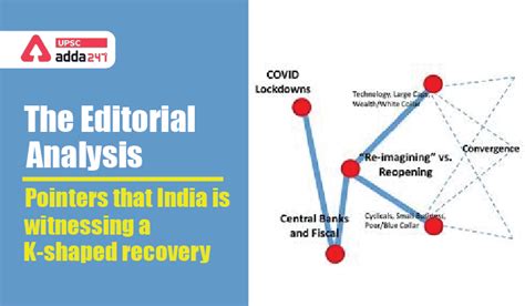 The Editorial Analysis: Pointers that India is witnessing a K-shaped ...
