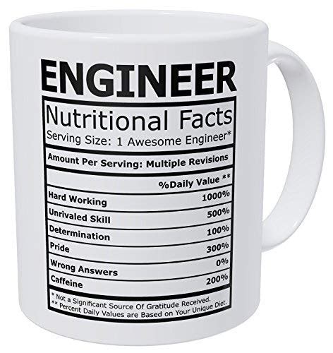 Buy HUMWE Ceramic Engineer Nutritional Facts Ounces Inspirational and ...