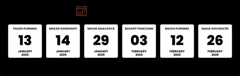 Mahakumbh Campaign