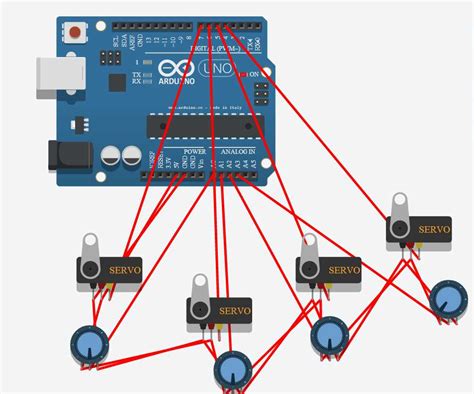 In Tube Wire Servo Control 的图像结果