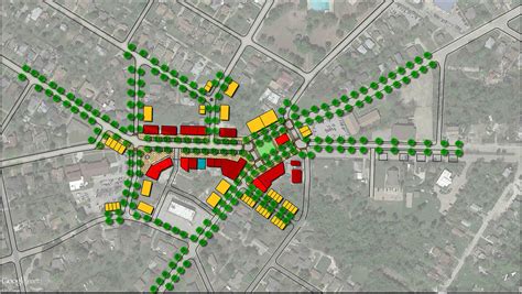 Local Development in Modeling 的图像结果