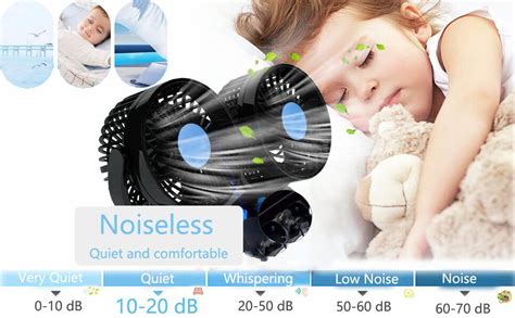Drumstone Car Fan 12V 360 Degree Rotatable Dual Head 2 Speed Quiet ...