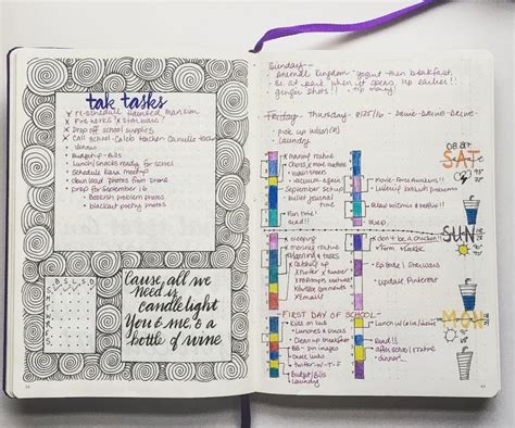 Image result for Journal Prompt