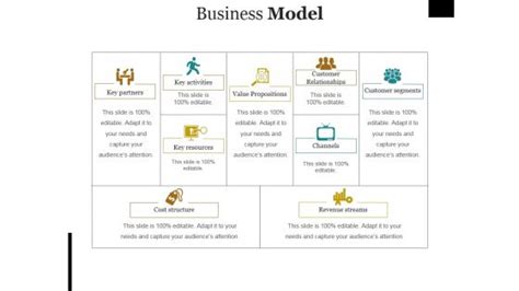 Business Model Infographic Template 的图像结果