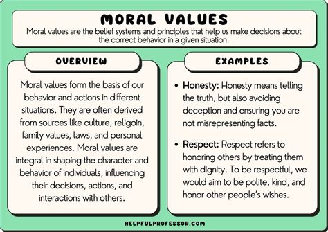 Moral Value 的图像结果