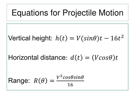 Modeling Trigonometric Functions 的图像结果
