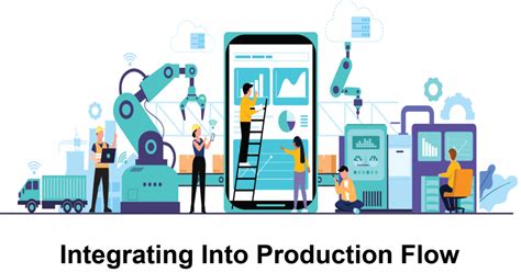 Image result for SAP PP Tutorial