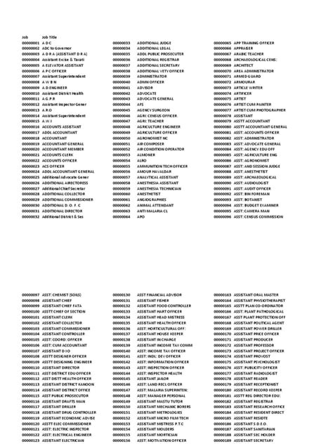 Image result for What Is HR Reference Code