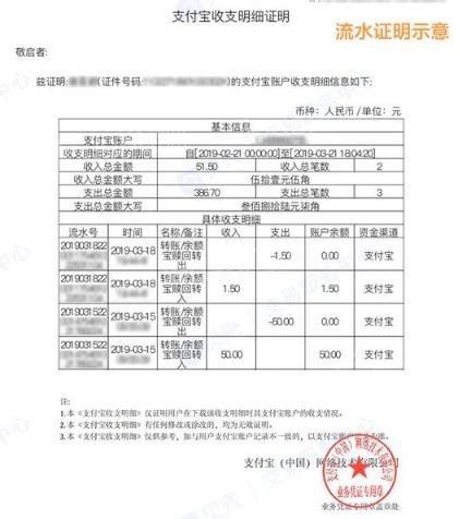 申请房贷，银行流水和收入证明不够，过来人教你如何面签成功 - 知乎