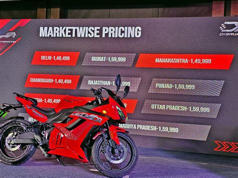 Will Ferrato “Disruptor” disrupt Electric Motorcycle Market at INR 1 ...