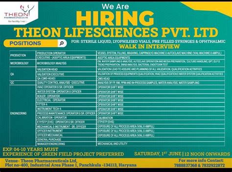 Theon Lifesciences hiring for below position