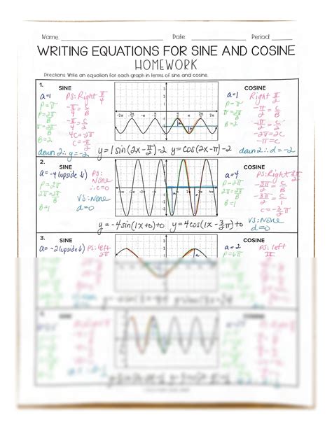 Writing Equations from Graphs of Sine & Cosine Functions • [5.2d ...