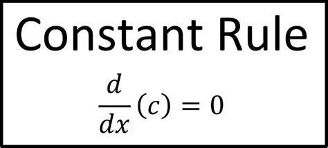 Image result for Constant Function Rules