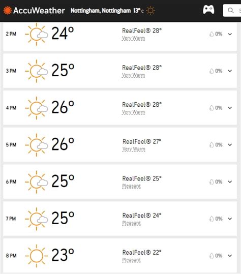 England vs India 3rd T20I, Nottingham Weather Forecast: Clear sky on ...