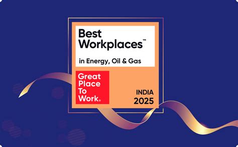 Axis Energy | India's Leading Solar And Wind Energy Company