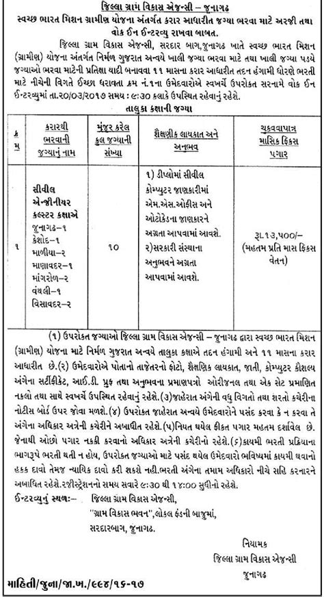 DRDA Junagadh Recruitment for Civil Engineer Post 2017