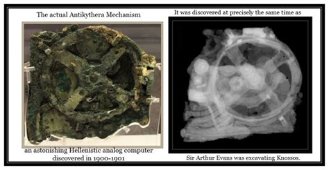 Image result for First Analog Computer