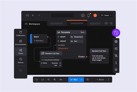 Image result for API Flowchart