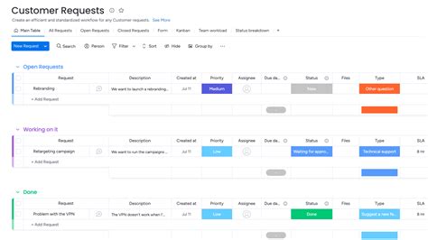 Image result for Customer Request