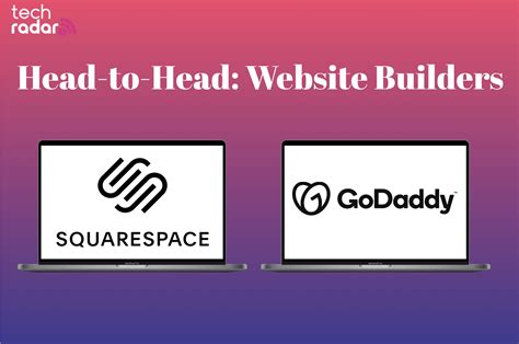 Squarespace vs GoDaddy: Which is the better website…
