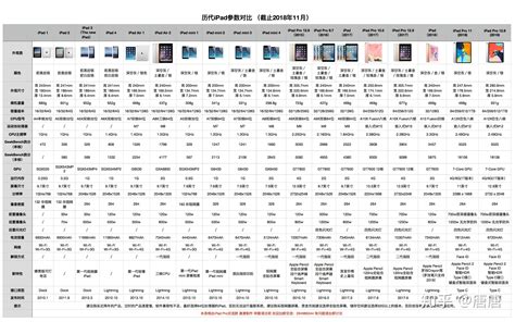 解析具体尺寸 16∶9笔记本电脑屏幕变化 | 微型计算机官方网站 MCPlive.cn