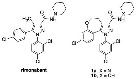 Molecules | Special Issue : Cannabinergic Ligands: Chemistry ...