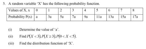 Image result for Random Variable X