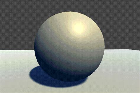 Image result for Unity Dithering