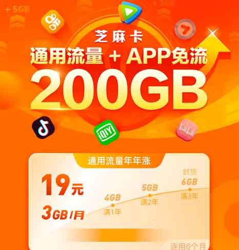 中国移动19元包月60G流量 加送200分钟通话