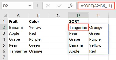 Image result for How to Use Excel Sort Function