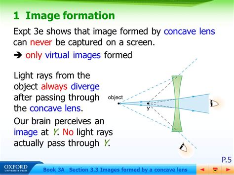 Image result for Reading Lesson Plan Examples