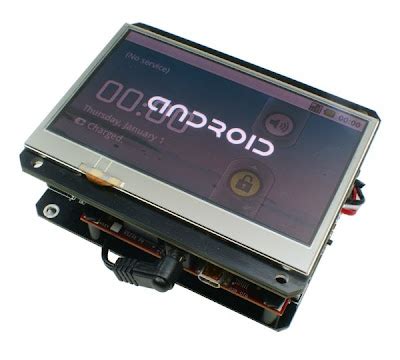 Image result for Android Hardware