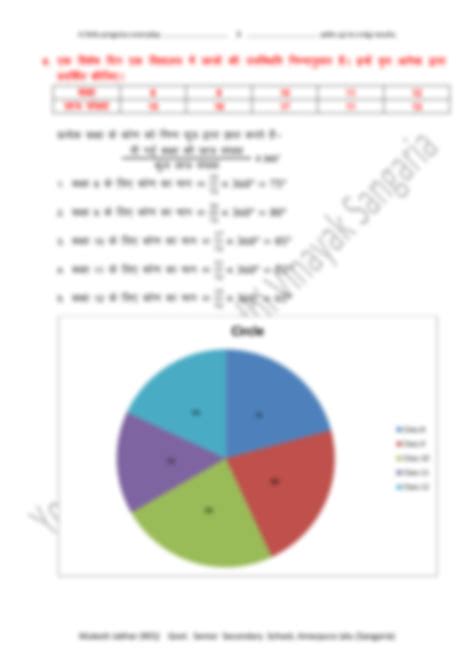 Image result for Geo Practical File Class 12