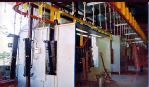 Conveyorised Plants, Manufacturer, Exporter, India