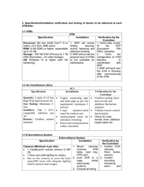 Standard Operating Procedure (SOP) for Installation and Decommissioning ...