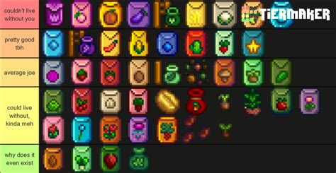 Stardew Valley Crops (+ Seeds), 1.5 Updated Tier List (Community ...