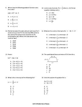 Image result for Algebra in Python