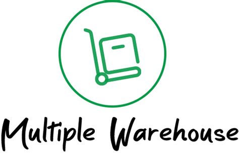 Image result for Zoho Inventory API