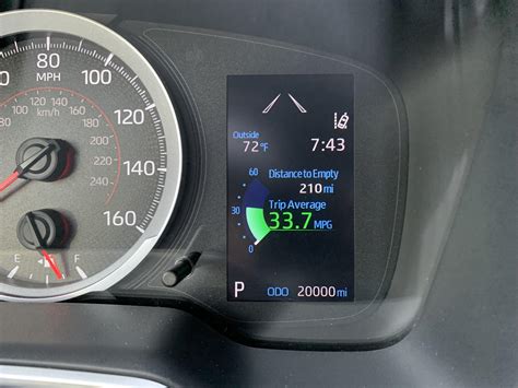 20k miles! Purchased at 10,485 miles at the end of august. : r/COROLLA