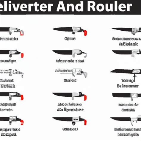 Image result for How Does a Revolver Work