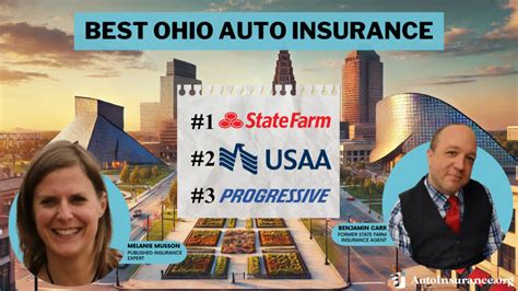 Image result for Lowest Auto Insurance Rates Florida Zip Code